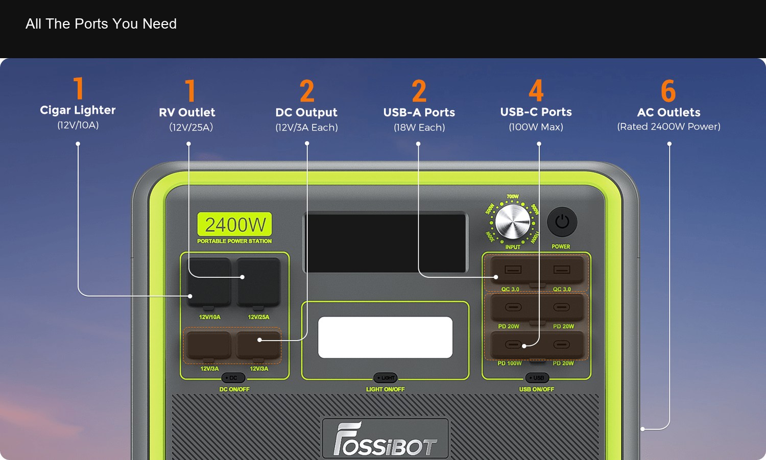 FOSSiBOT F2400 All The Ports You Need