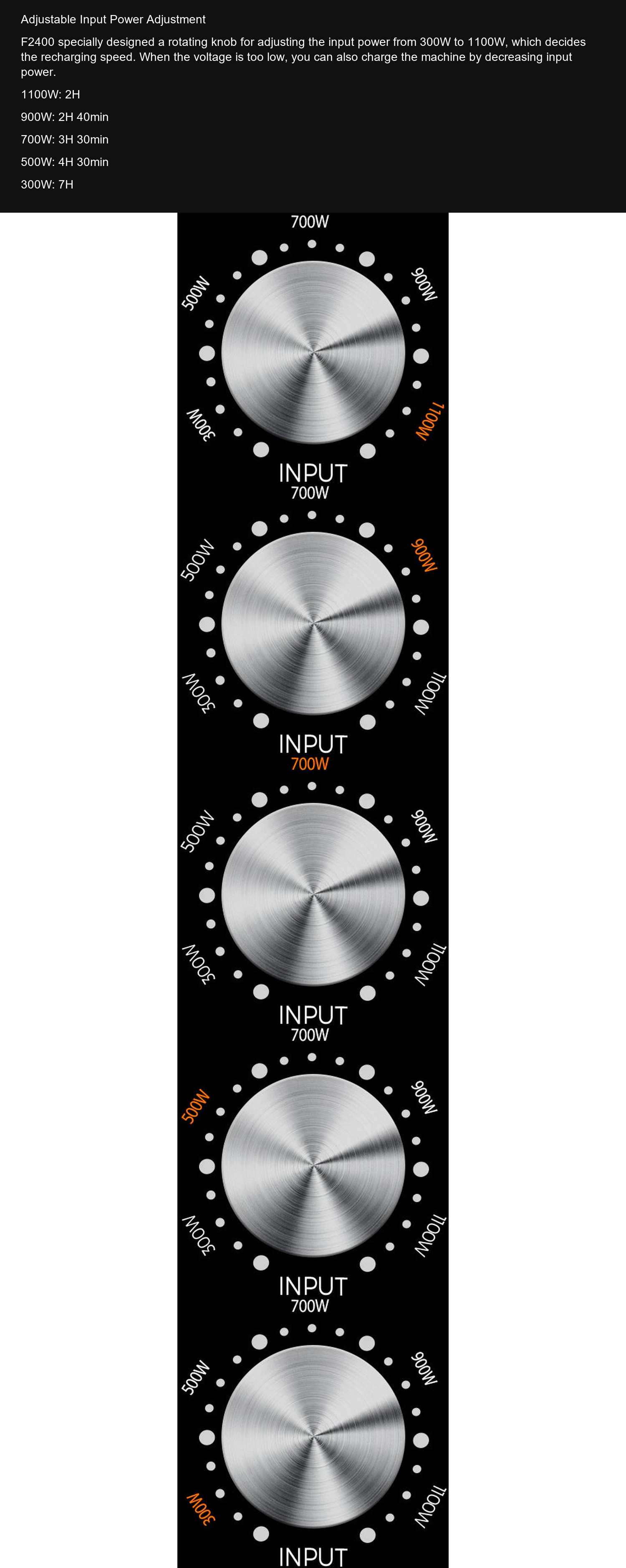 F2400 Adjustable Input Power Adjustment