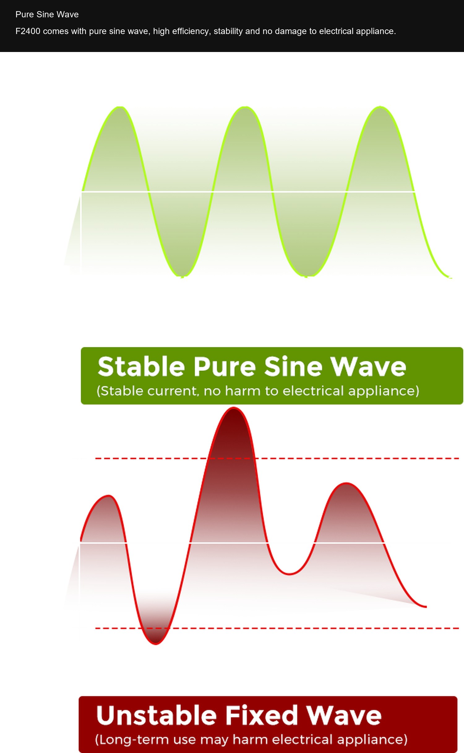 FOSSiBOT F2400 Pure Sine Wave