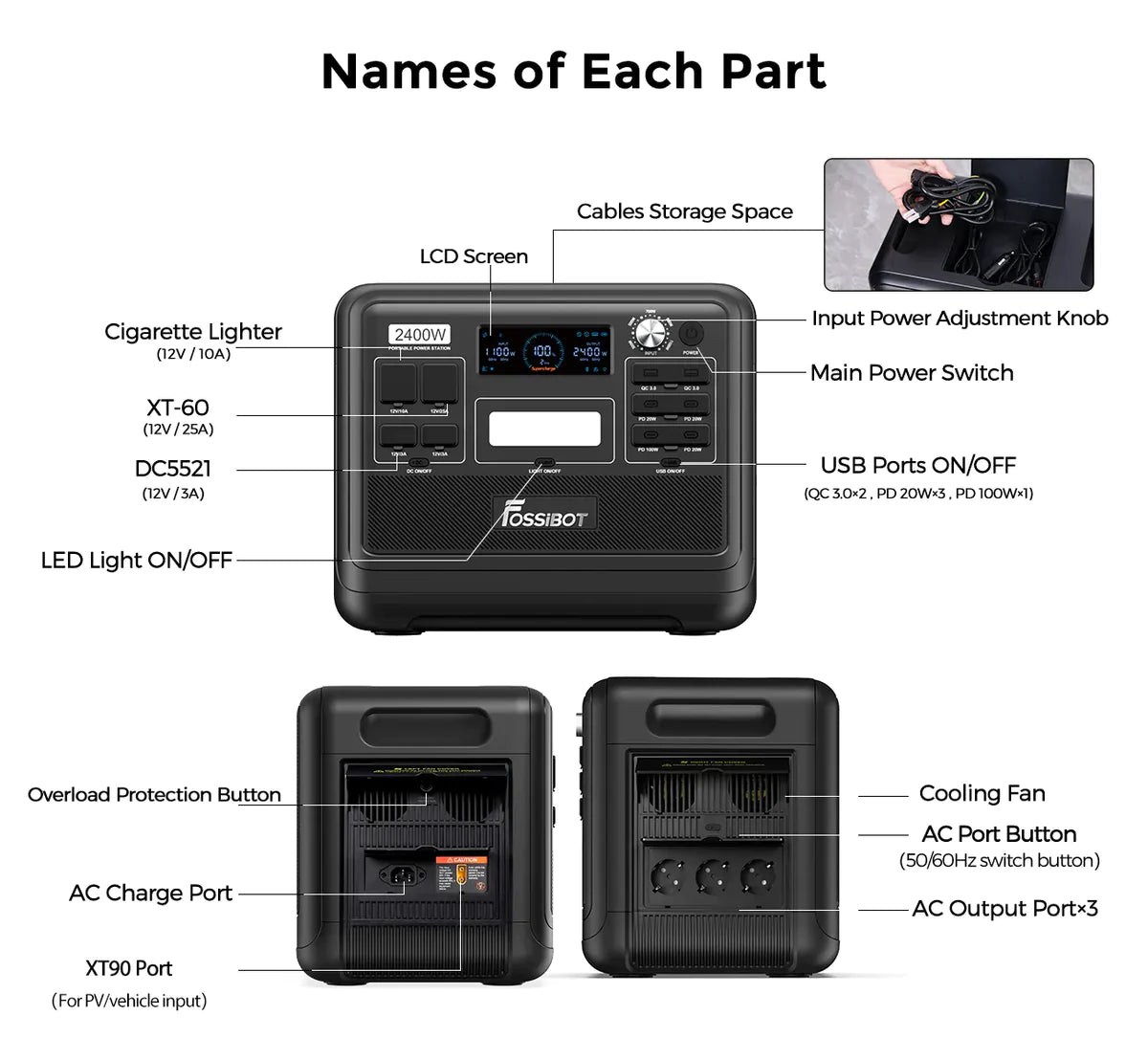 FOSSiBOT F2400 specification diagram