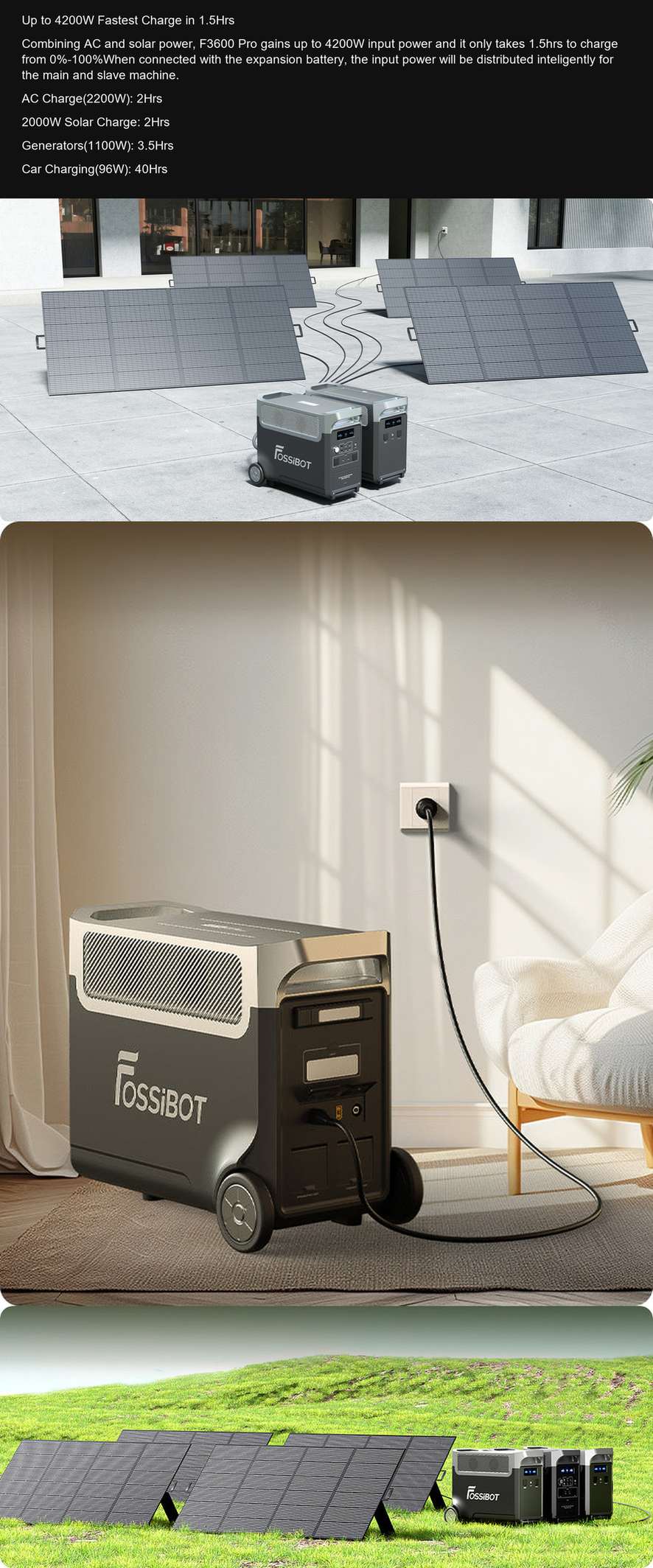 FOSSiBOT F3600 Pro Up to 4200W Fastest Charge in 1.5Hrs