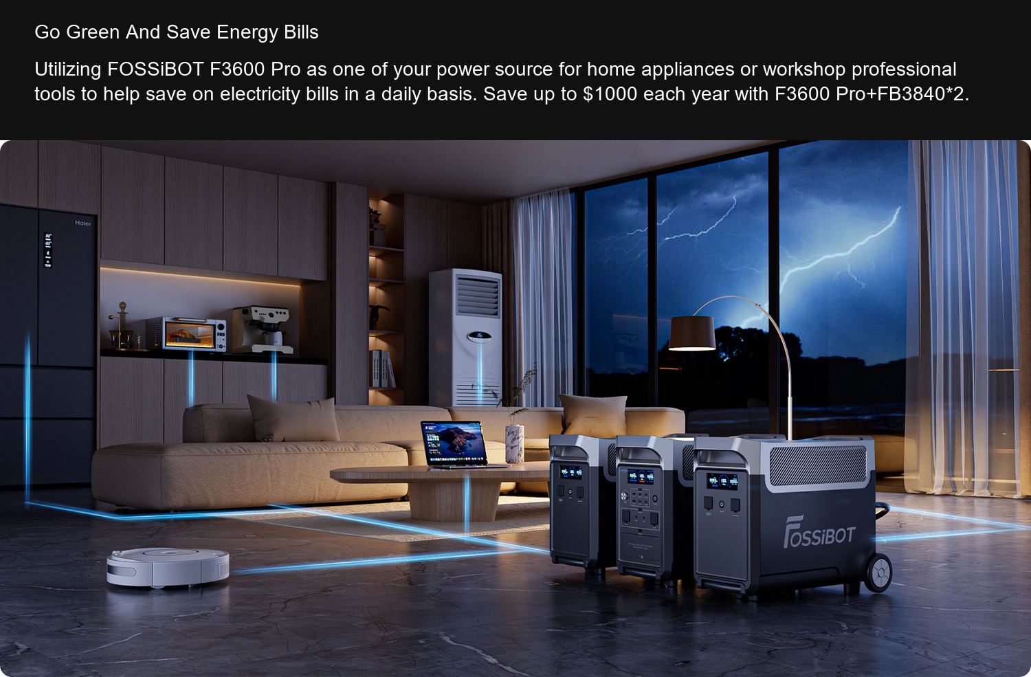 F3600 Pro Go Green And Save Energy Bills