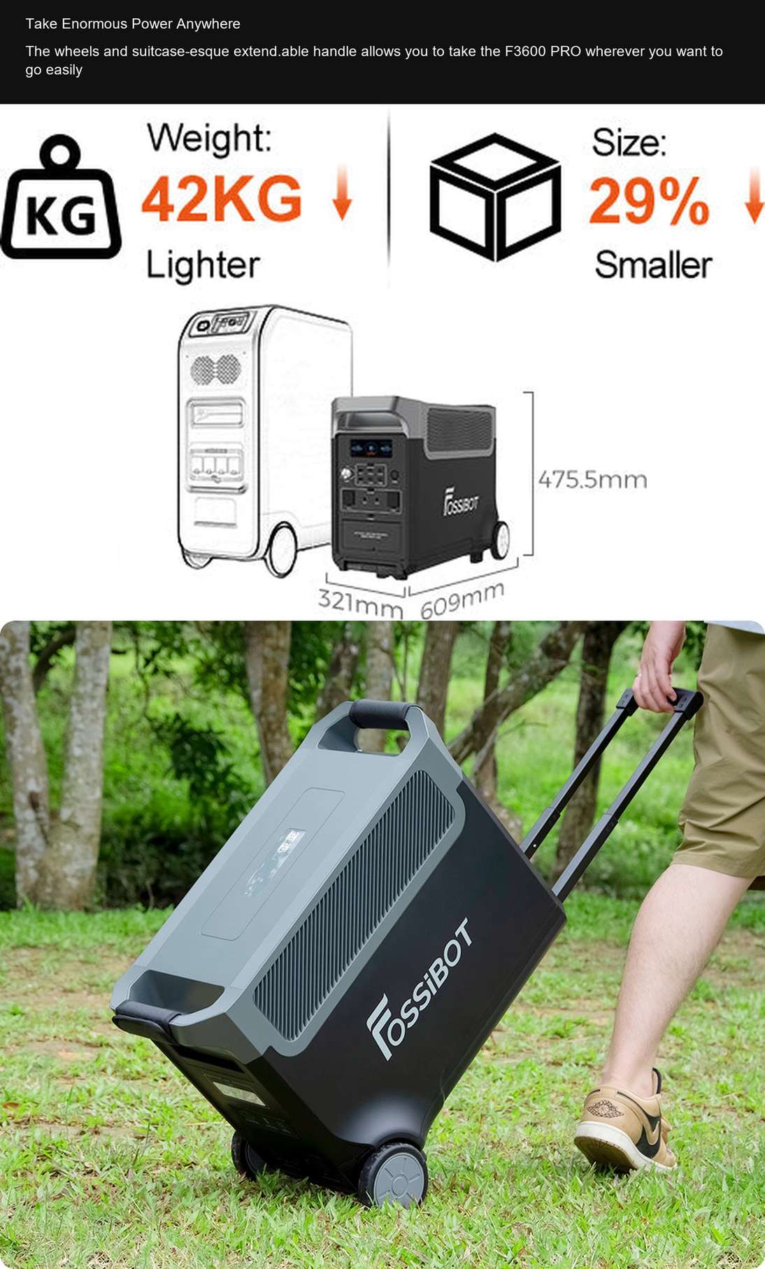 FOSSiBOT F3600 Pro Take Enormous Power Anywhere