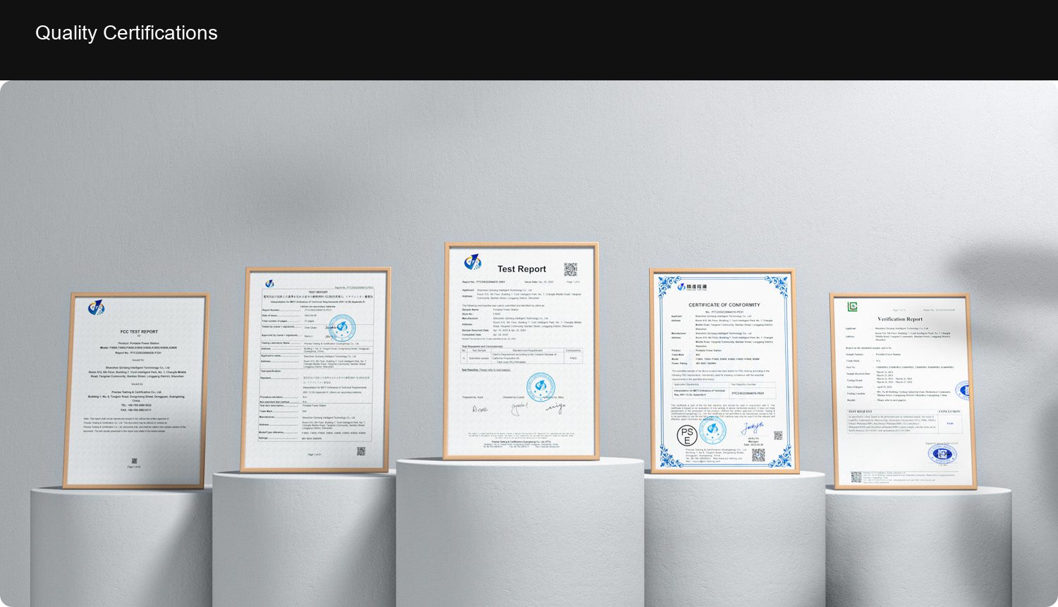 F3600 Pro Quality Certifications