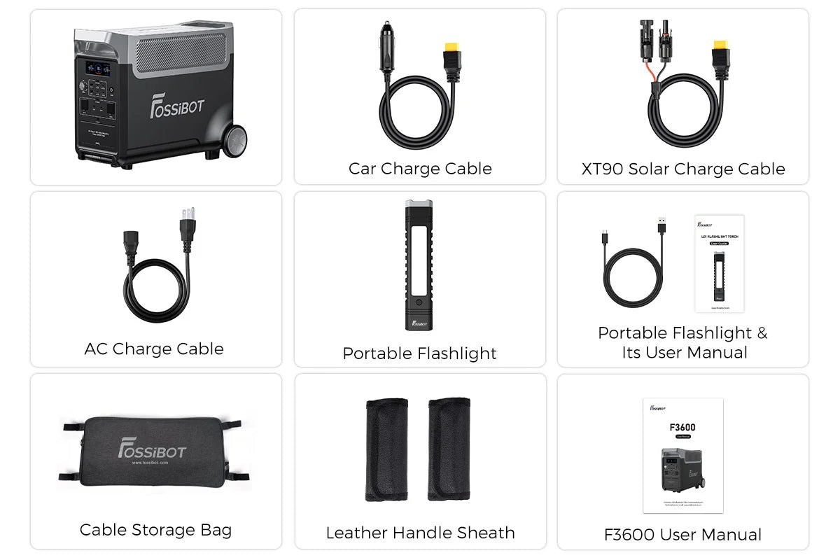 FOSSiBOT F3600 Pro specification diagram