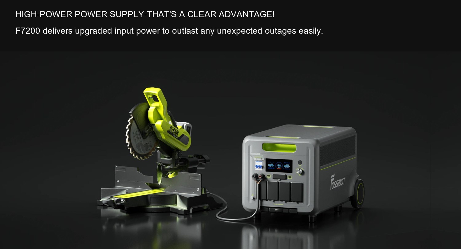 F7200 HIGH-POWER POWER SUPPLY-THAT'S A CLEAR ADVANTAGE!