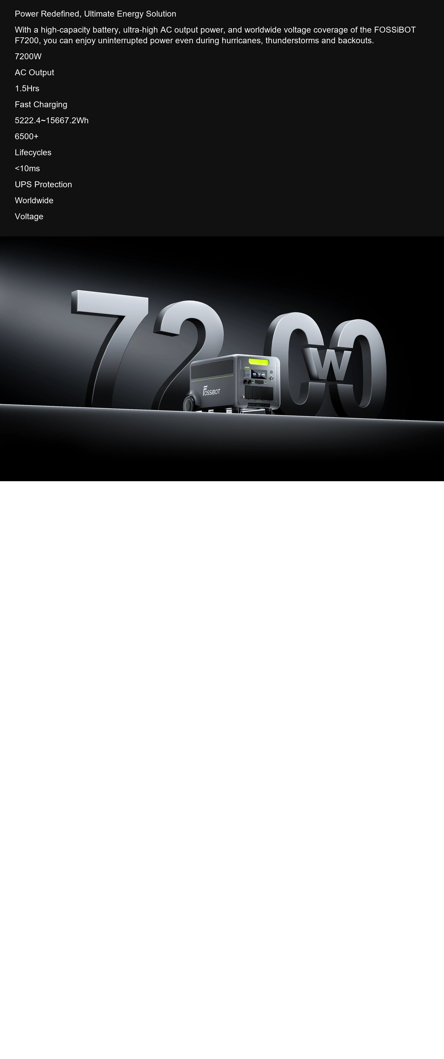 FOSSiBOT F7200 Power Redefined, Ultimate Energy Solution