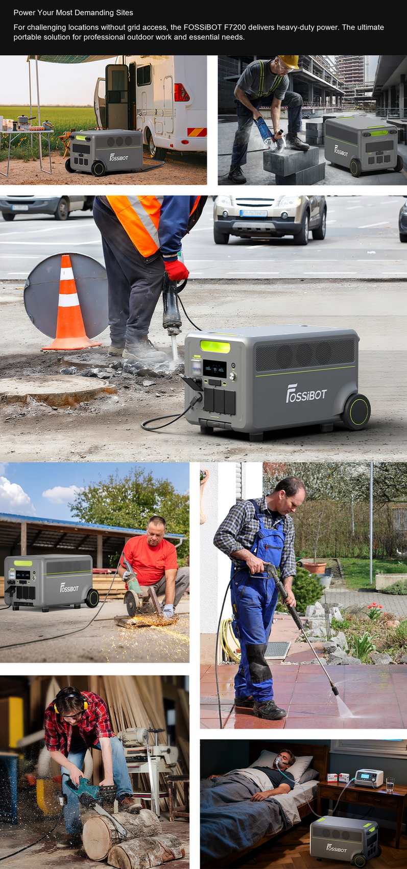 F7200 Power Your Most Demanding Sites