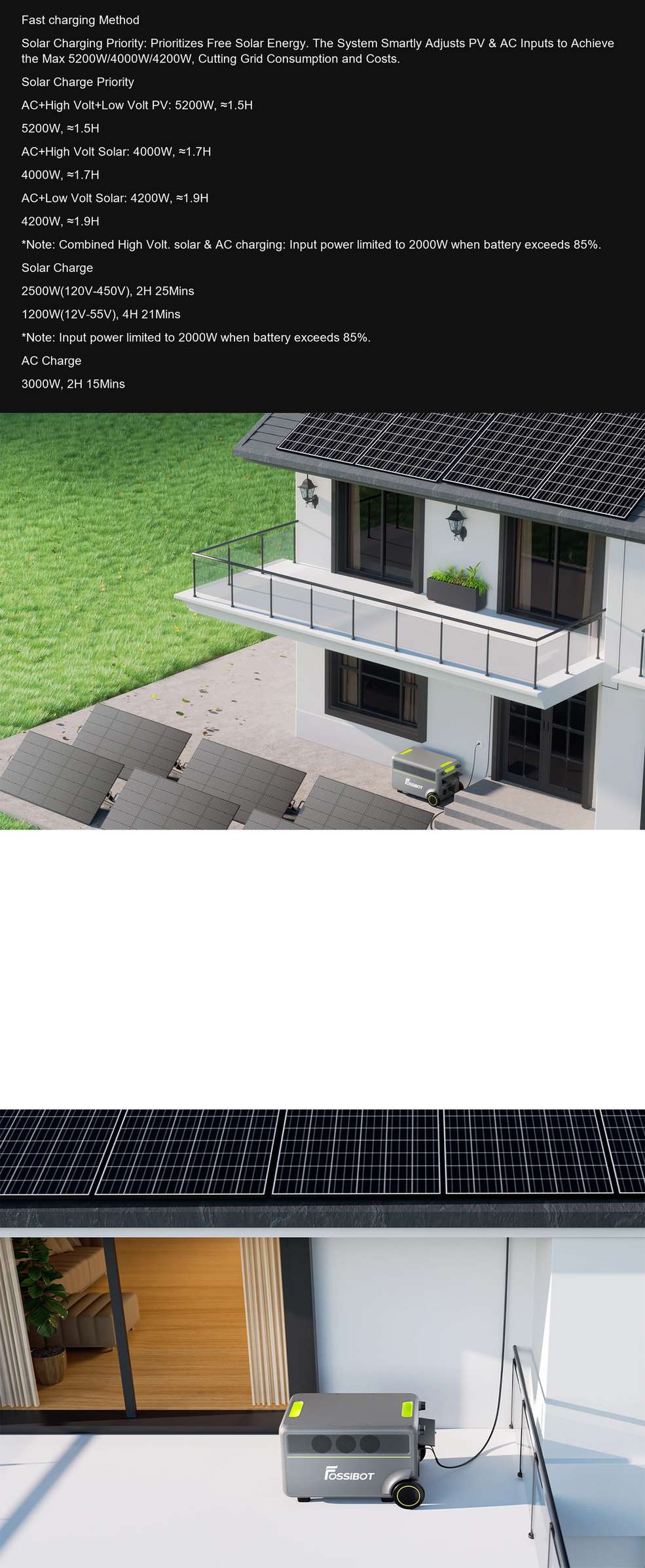 FOSSiBOT F7200 Fast charging Method