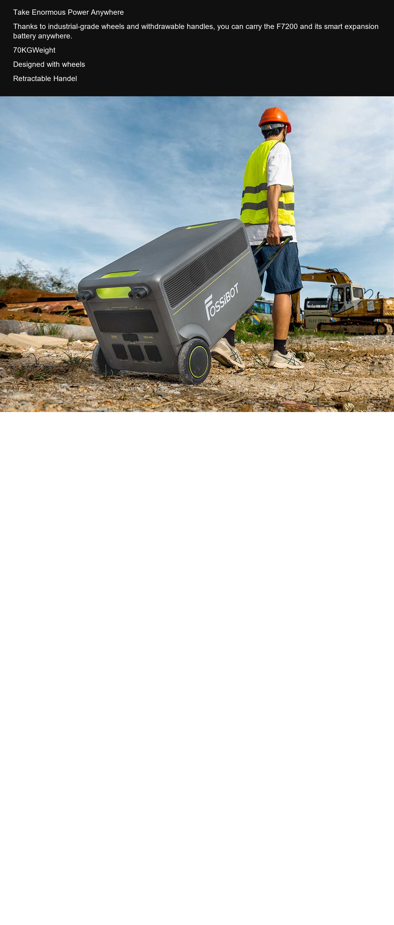 F7200 Take Enormous Power Anywhere