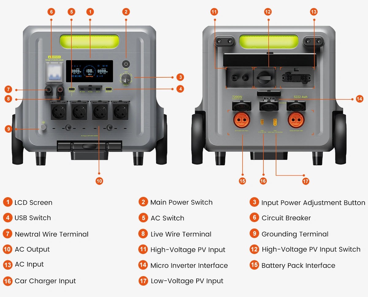 FOSSiBOT F7200 specification diagram