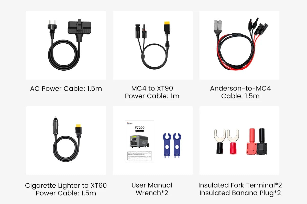 FOSSiBOT F7200 specification diagram