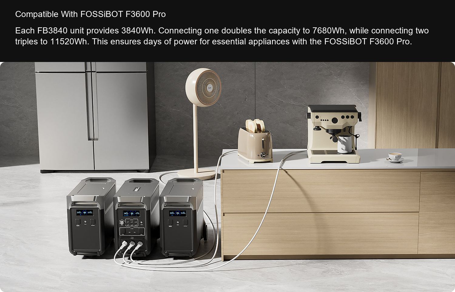 FB3840 Compatible With FOSSiBOT F3600 Pro