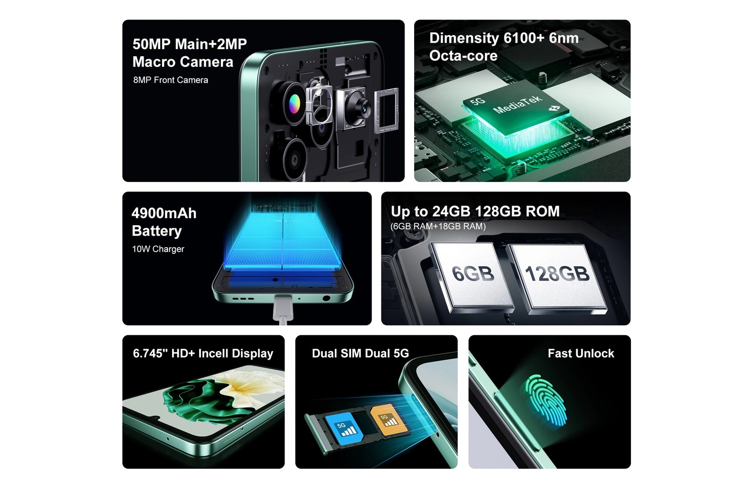 S1 product features and detail view 2