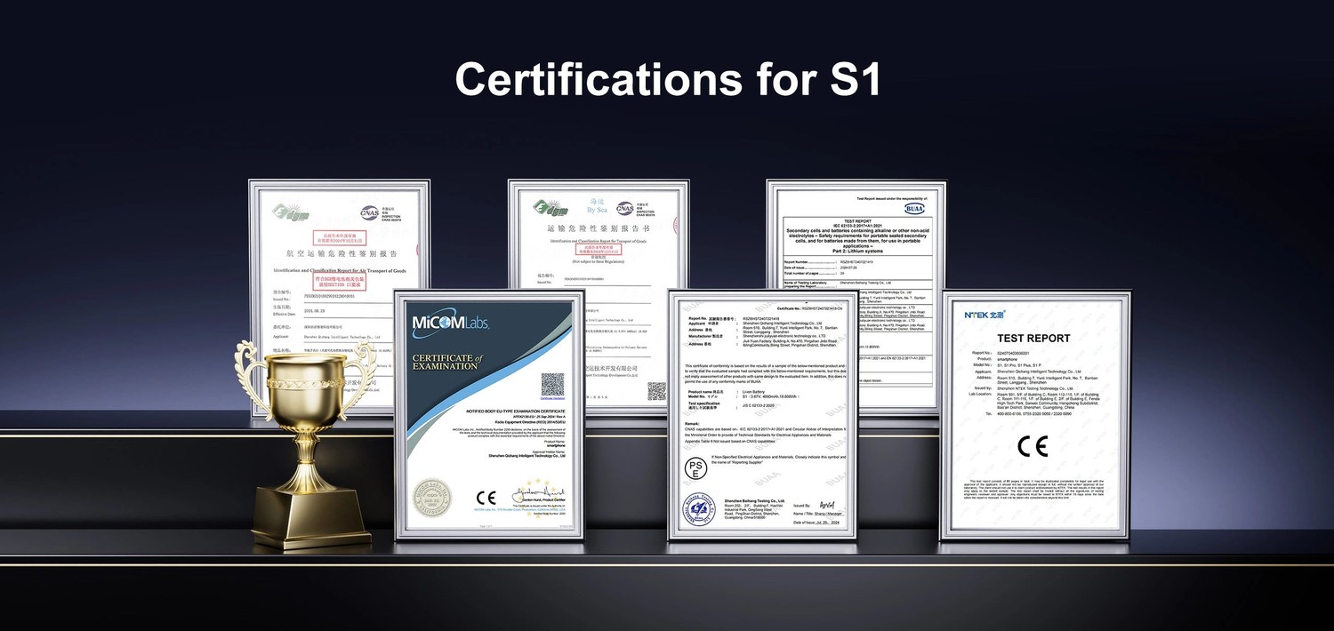S1 product features and detail view 24