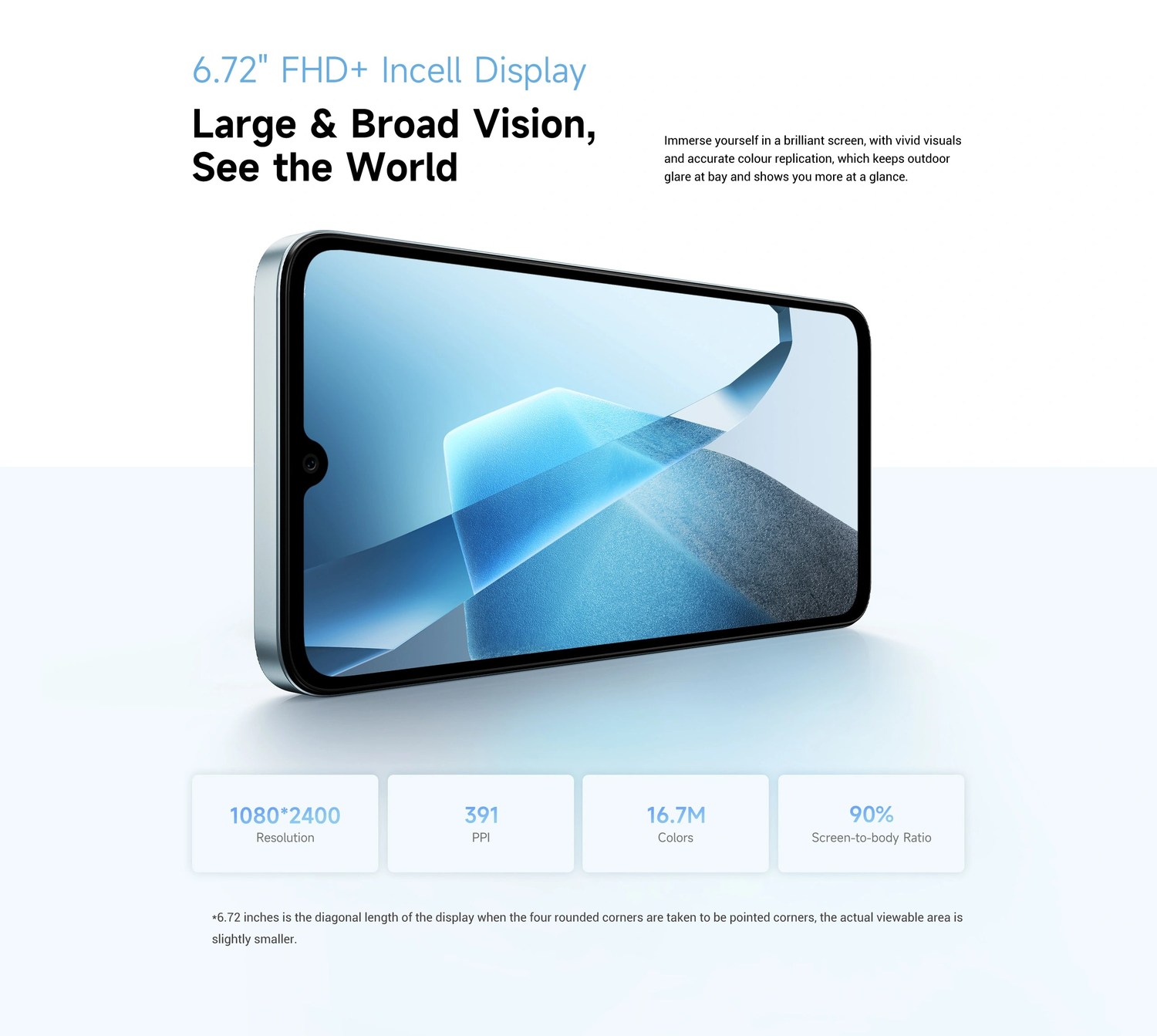 S2 product features and detail view 10