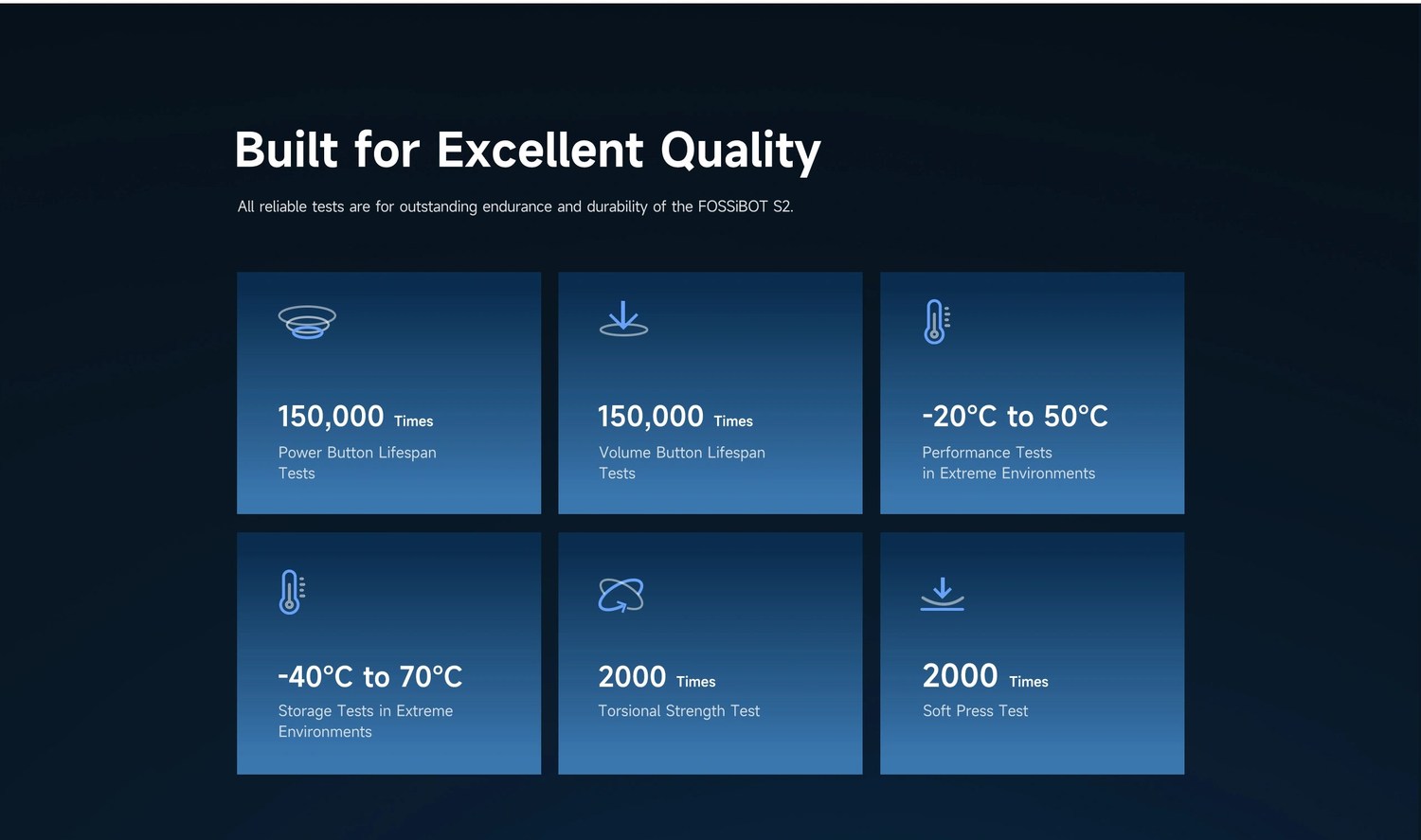 S2 product features and detail view 26