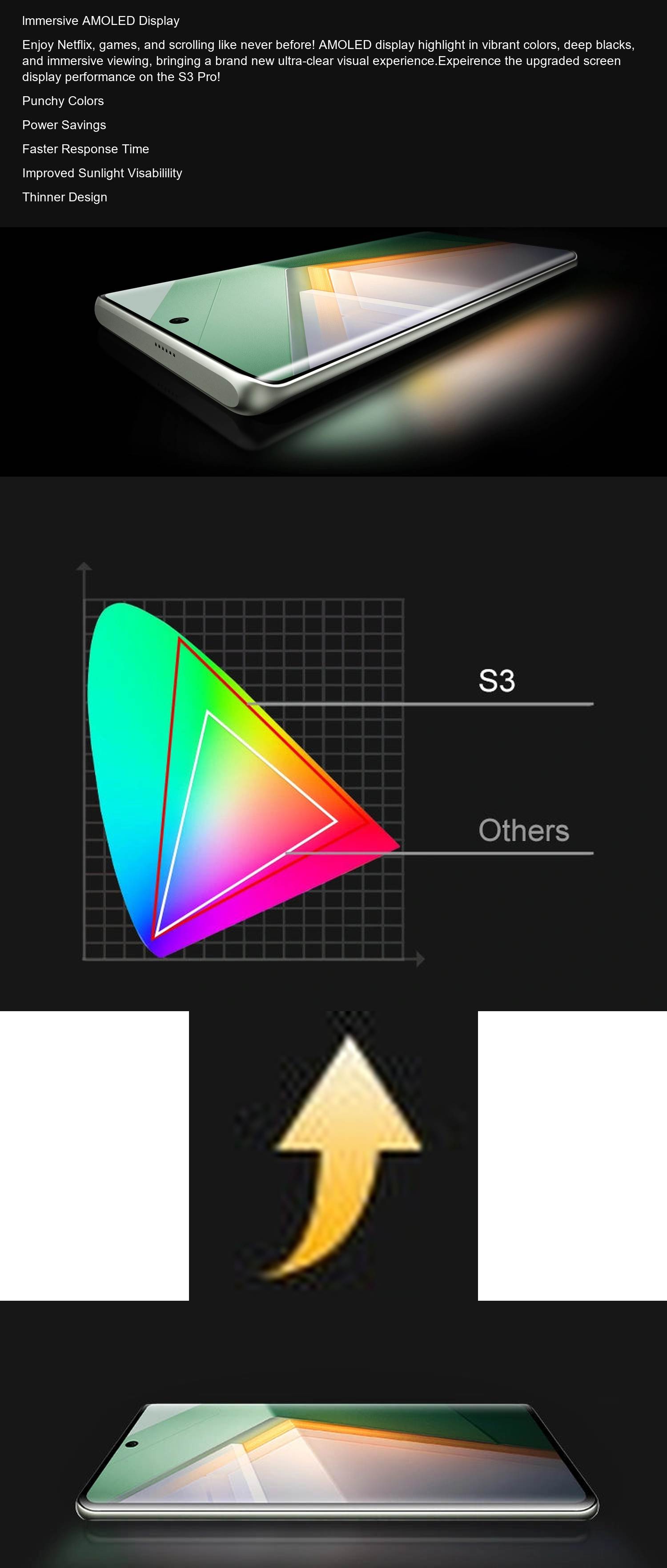 FOSSiBOT S3 Pro lmmersive AMOLED Display