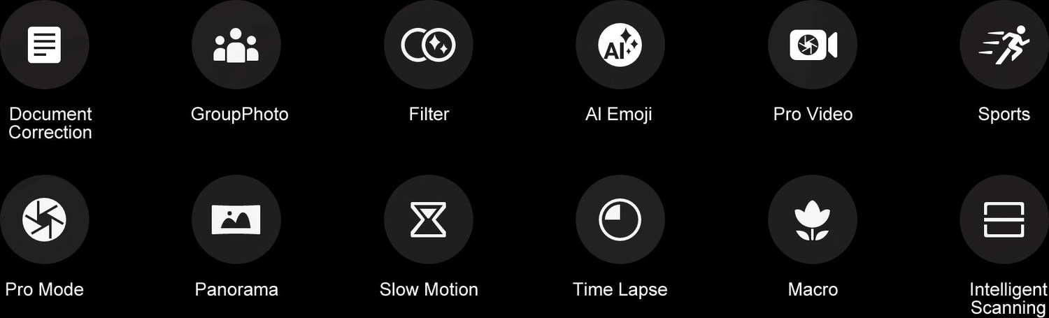 S3 Pro 64MP AI Main Camera