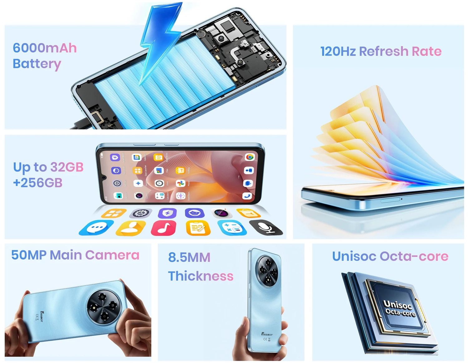S5 Pro product features and detail view 2