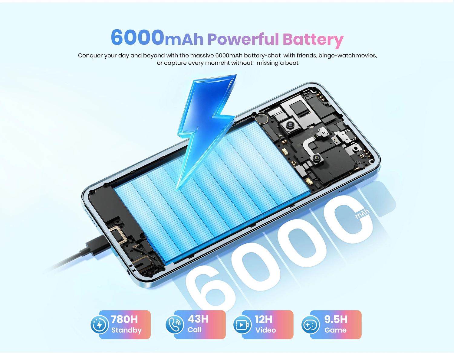 FOSSiBOT S5 Pro product features and detail view 3