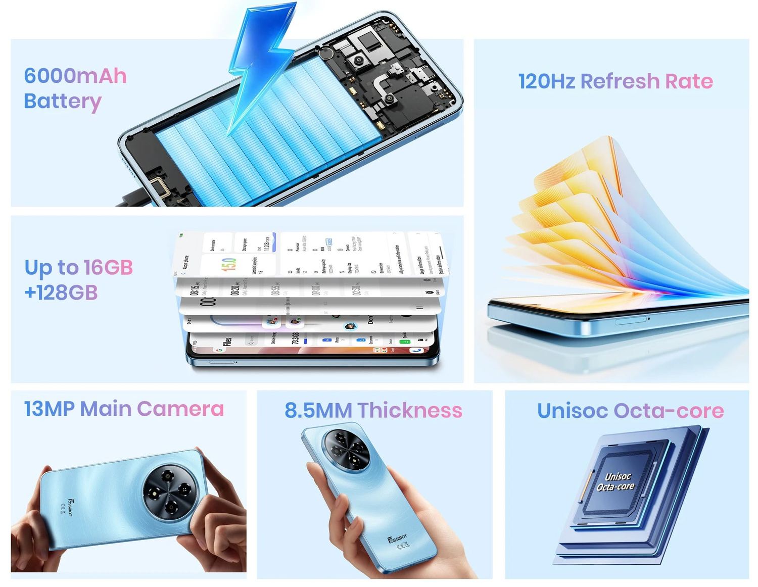 S5 product features and detail view 2
