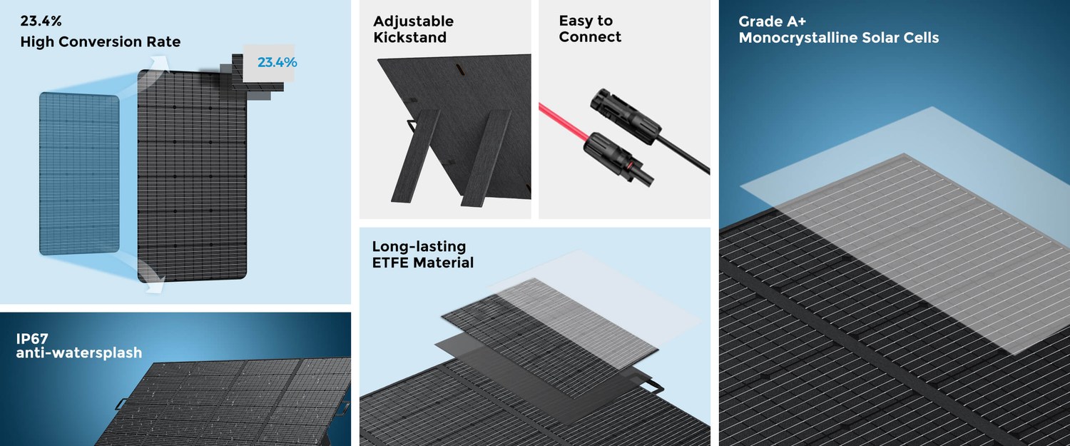 SP420 product features and detail view 2
