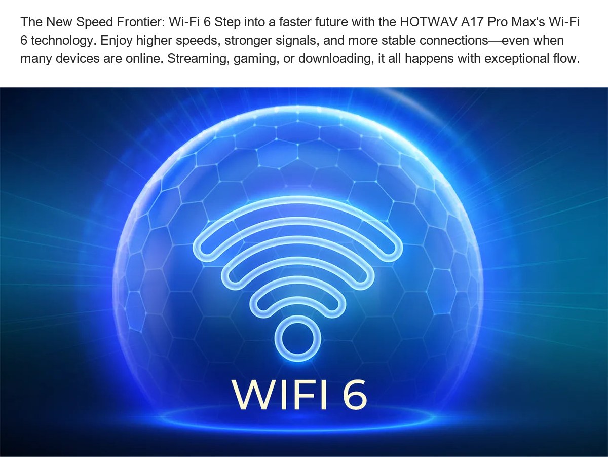 HOTWAV A17 Pro Max smartphones feature illustration 31