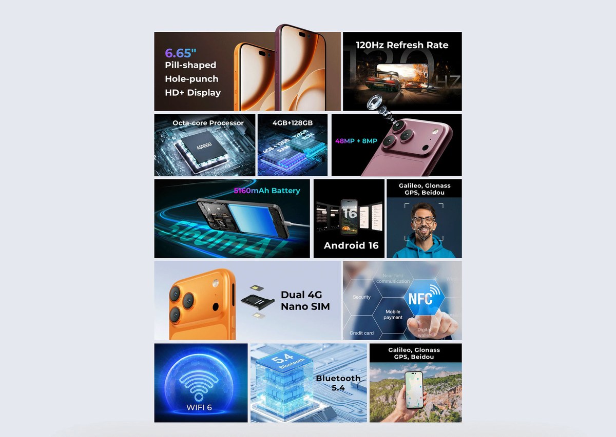 Product design and feature illustration - view 2