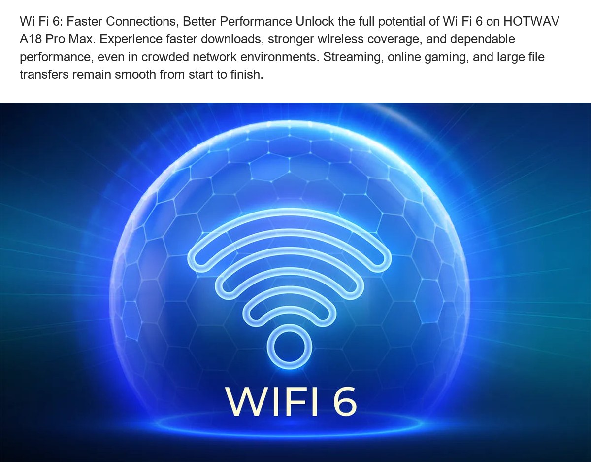 NFC Unlock effortless convenience with HOTWAV A18 Pro Max, featuring built-in NFC technology. Tap to pay instantly, transfer files - view 38
