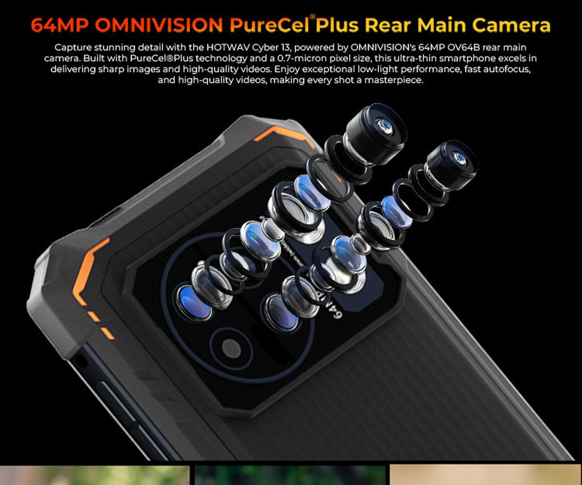 HOTWAV Cyber 13 rugged phones feature illustration 34