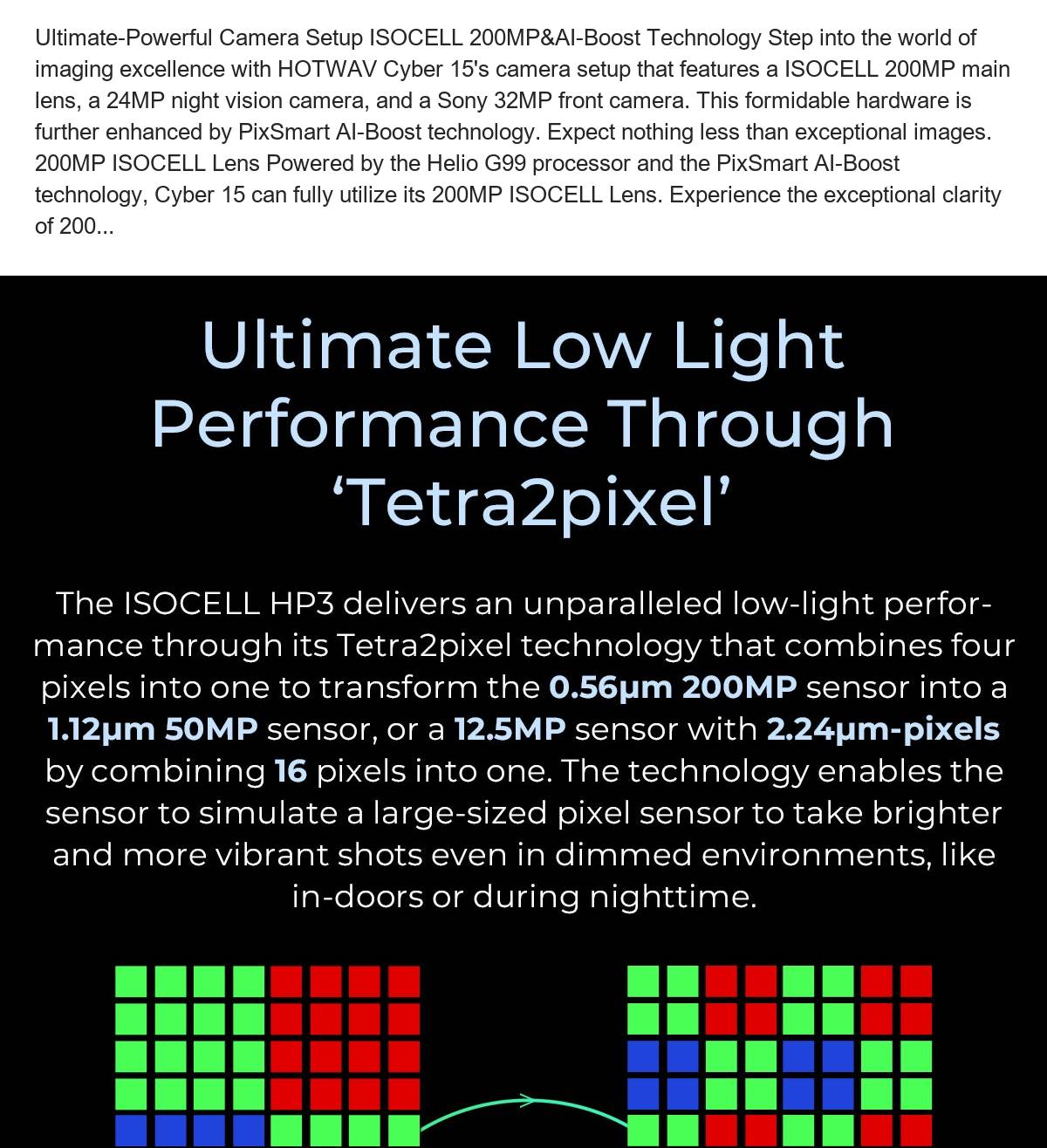 Ultimate-Powerful Camera Setup ISOCELL 200MP&AI-Boost Technology Step into the world of imaging excellence with HOTWAV Cyber 15's - view 47