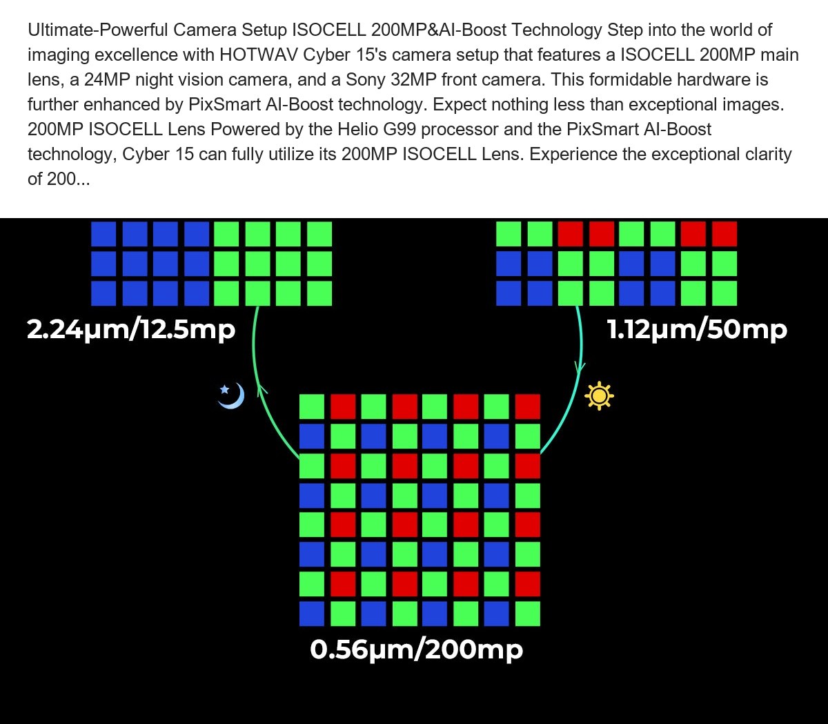 Ultimate-Powerful Camera Setup ISOCELL 200MP&AI-Boost Technology Step into the world of imaging excellence with HOTWAV Cyber 15's - view 48