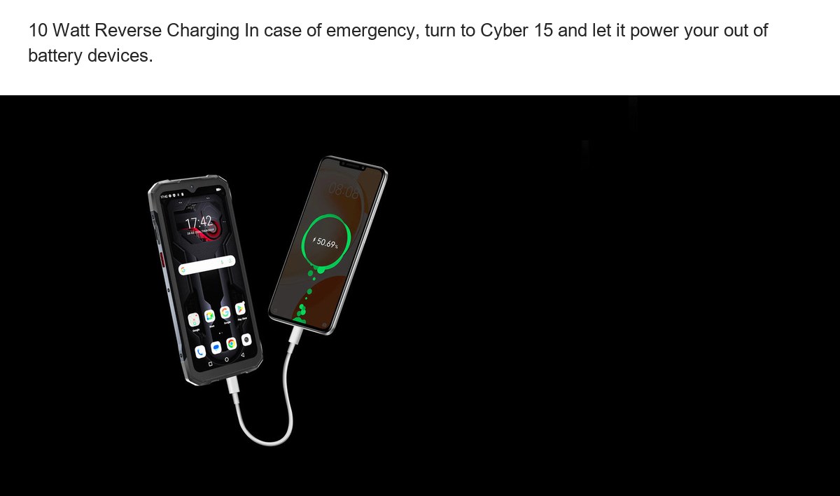 10 Watt Reverse Charging In case of emergency, turn to Cyber 15 and let it power your out of battery devices. Welcome to the World - view 90