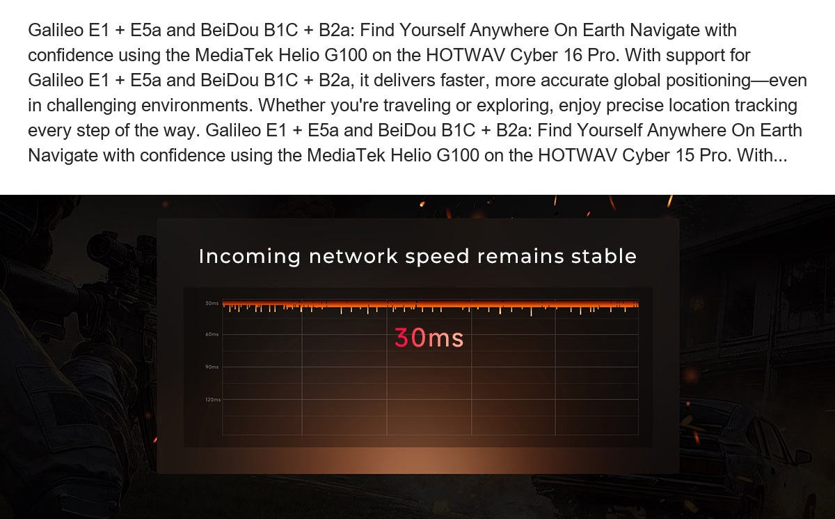 Galileo E1 + E5a and BeiDou B1C + B2a: Find Yourself Anywhere On Earth Navigate with confidence using the MediaTek Helio G100 on t - view 39