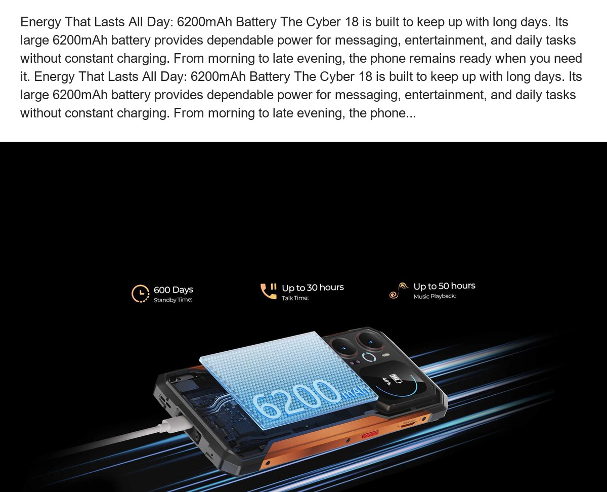 Energy That Lasts All Day: 6200mAh Battery The Cyber 18 is built to keep up with long days. Its large 6200mAh battery provides dep - view 38