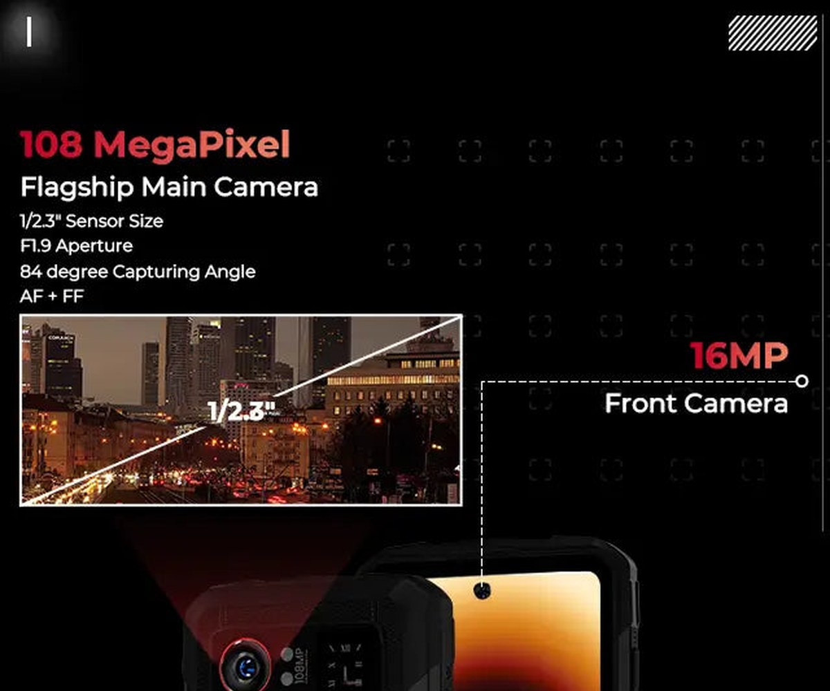 HOTWAV Cyber X Pro rugged phones feature illustration 13