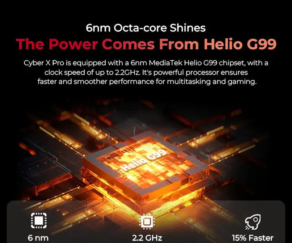 HOTWAV Cyber X Pro rugged phones feature illustration 31