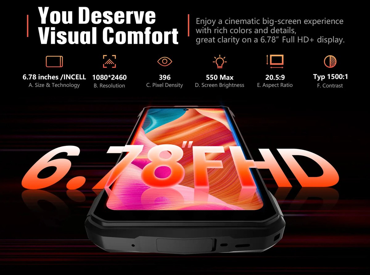 Product design and feature illustration - view 6