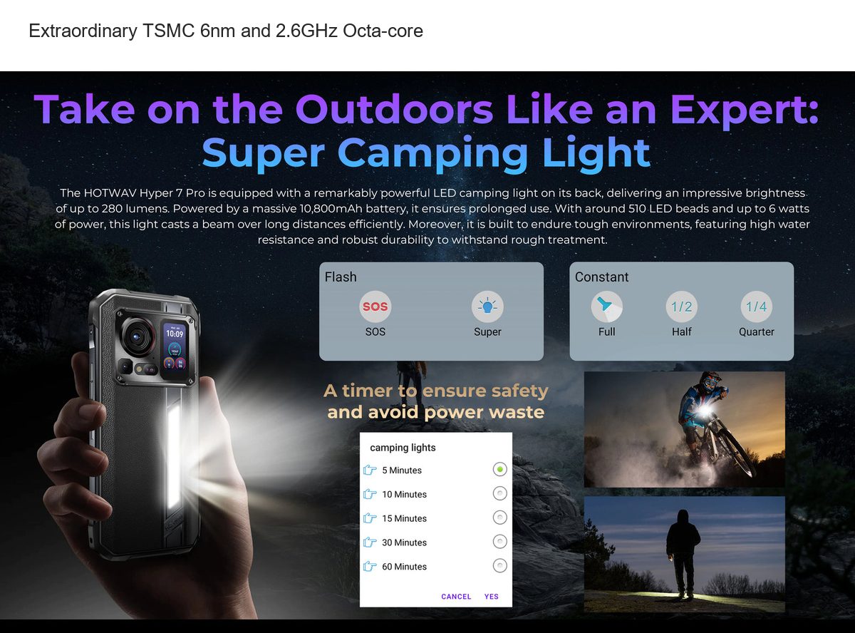 Extraordinary TSMC 6nm and 2.6GHz Octa-core - view 24