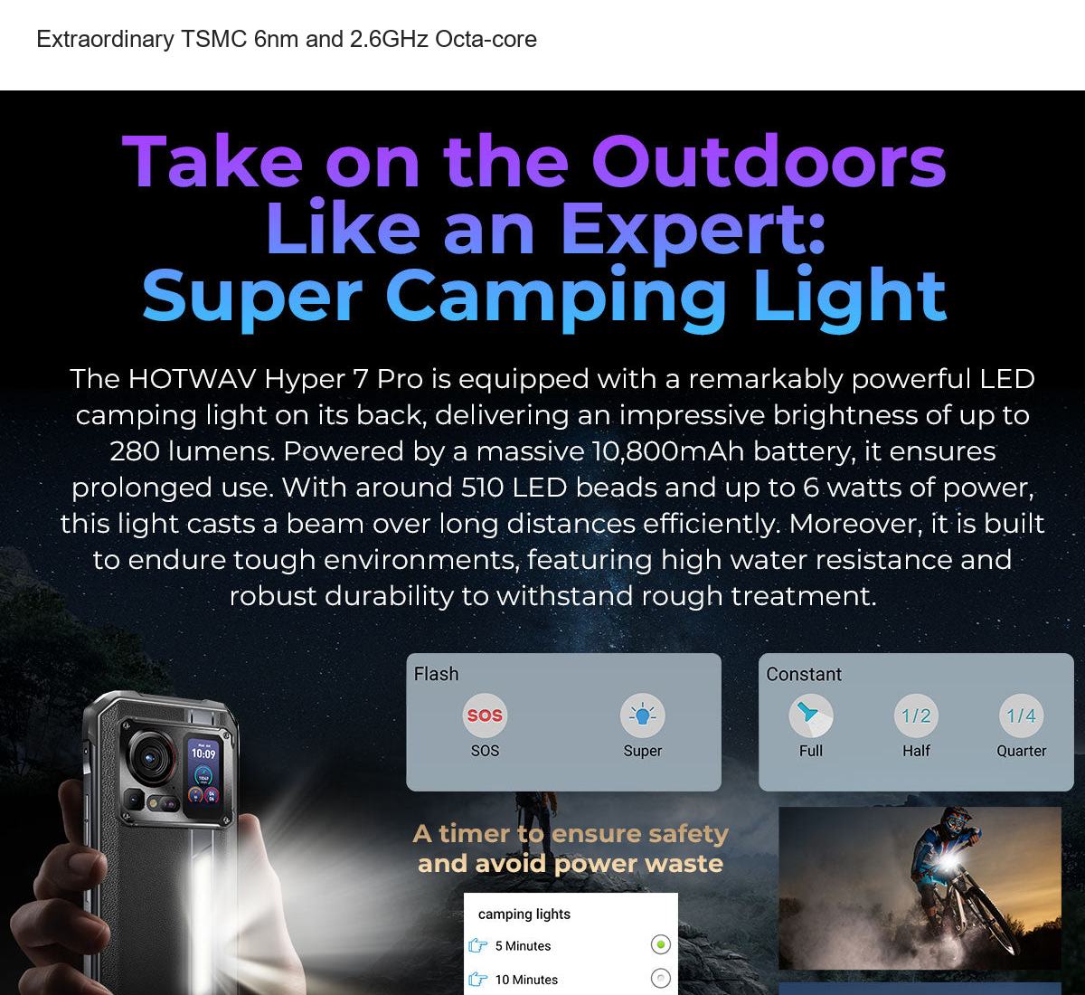 HOTWAV Hyper 7 Pro rugged phones feature illustration 25