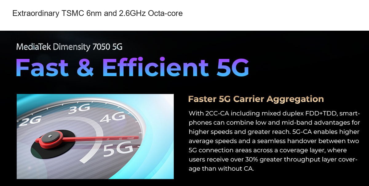 Extraordinary TSMC 6nm and 2.6GHz Octa-core - view 32