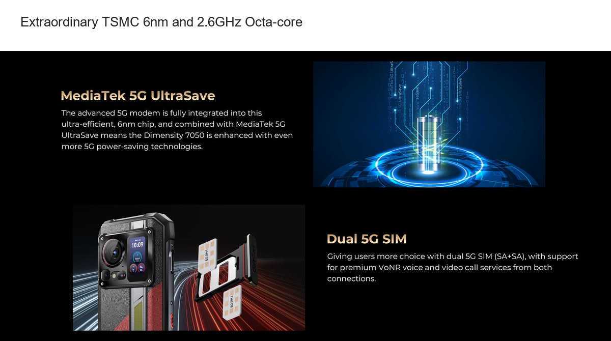 Extraordinary TSMC 6nm and 2.6GHz Octa-core - view 33