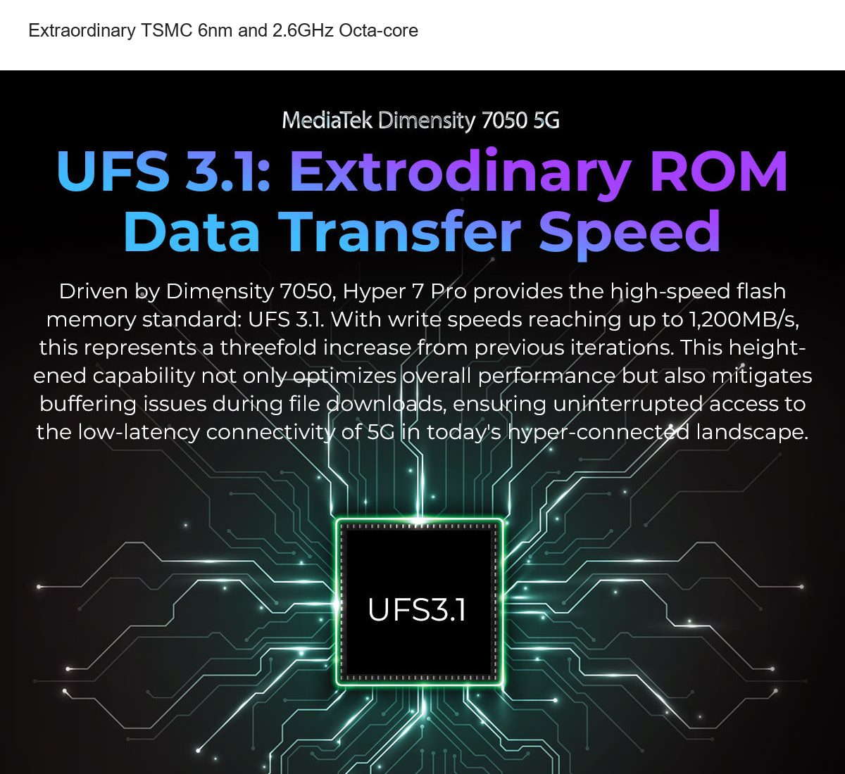 Extraordinary TSMC 6nm and 2.6GHz Octa-core - view 35