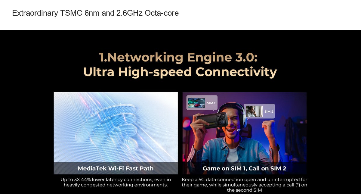 Extraordinary TSMC 6nm and 2.6GHz Octa-core - view 53