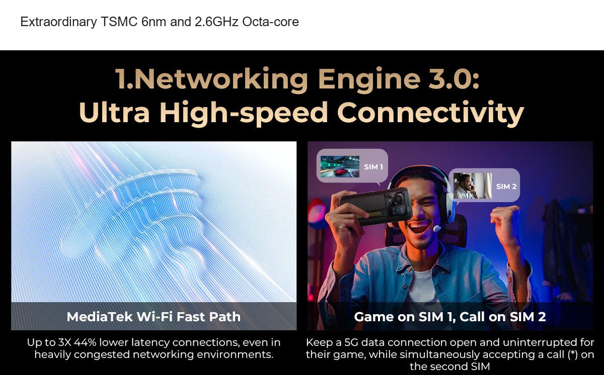 Extraordinary TSMC 6nm and 2.6GHz Octa-core - view 54