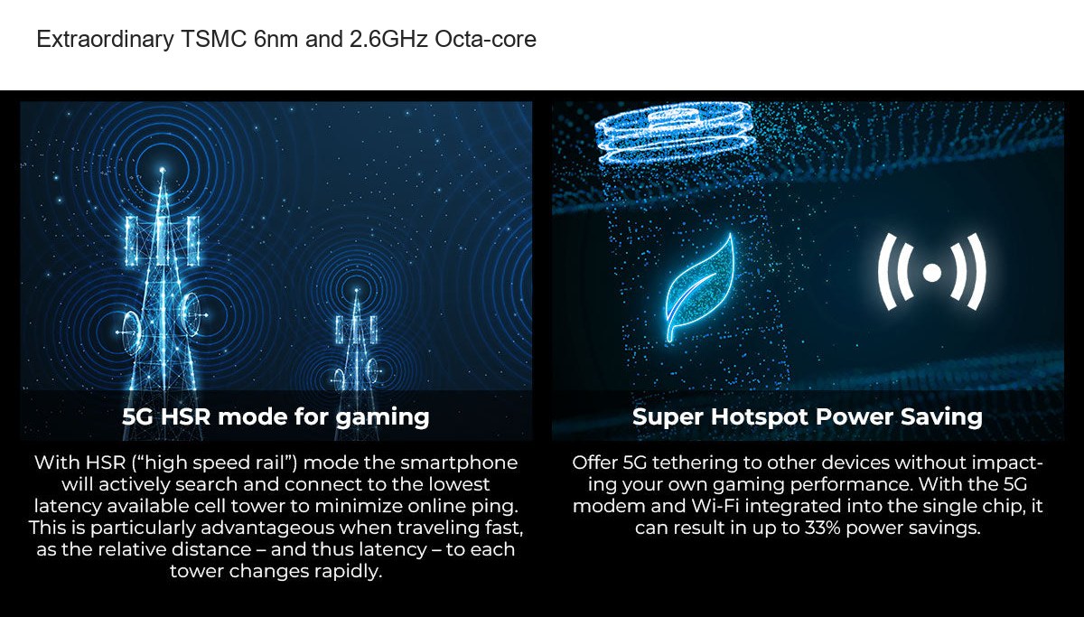 Extraordinary TSMC 6nm and 2.6GHz Octa-core - view 56