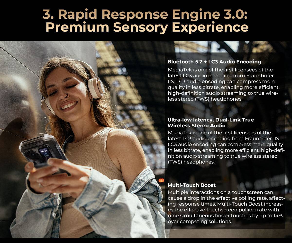 HOTWAV Hyper 7 Pro rugged phones feature illustration 64