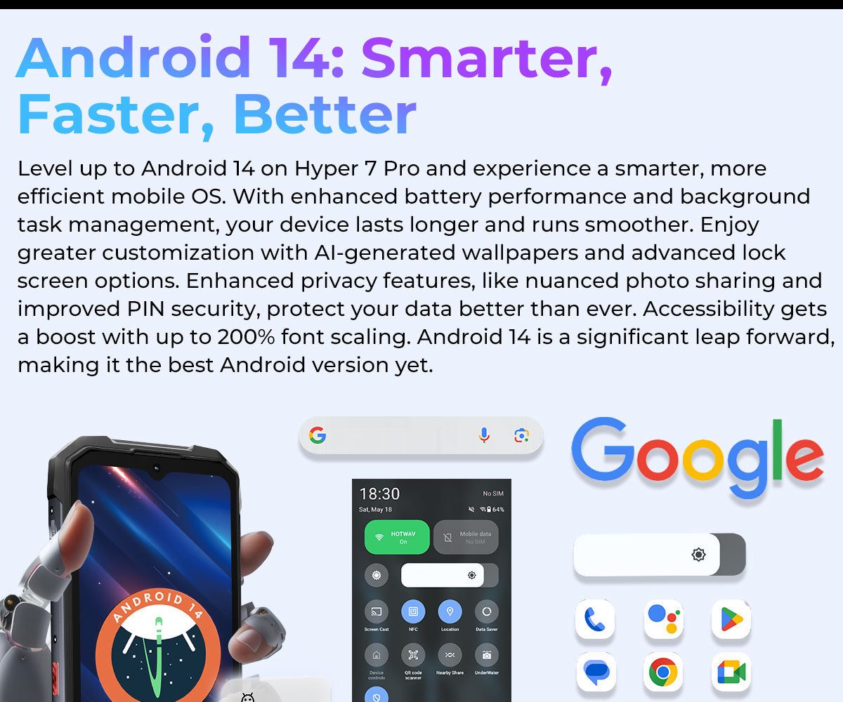 HOTWAV Hyper 7 Pro rugged phones feature illustration 76