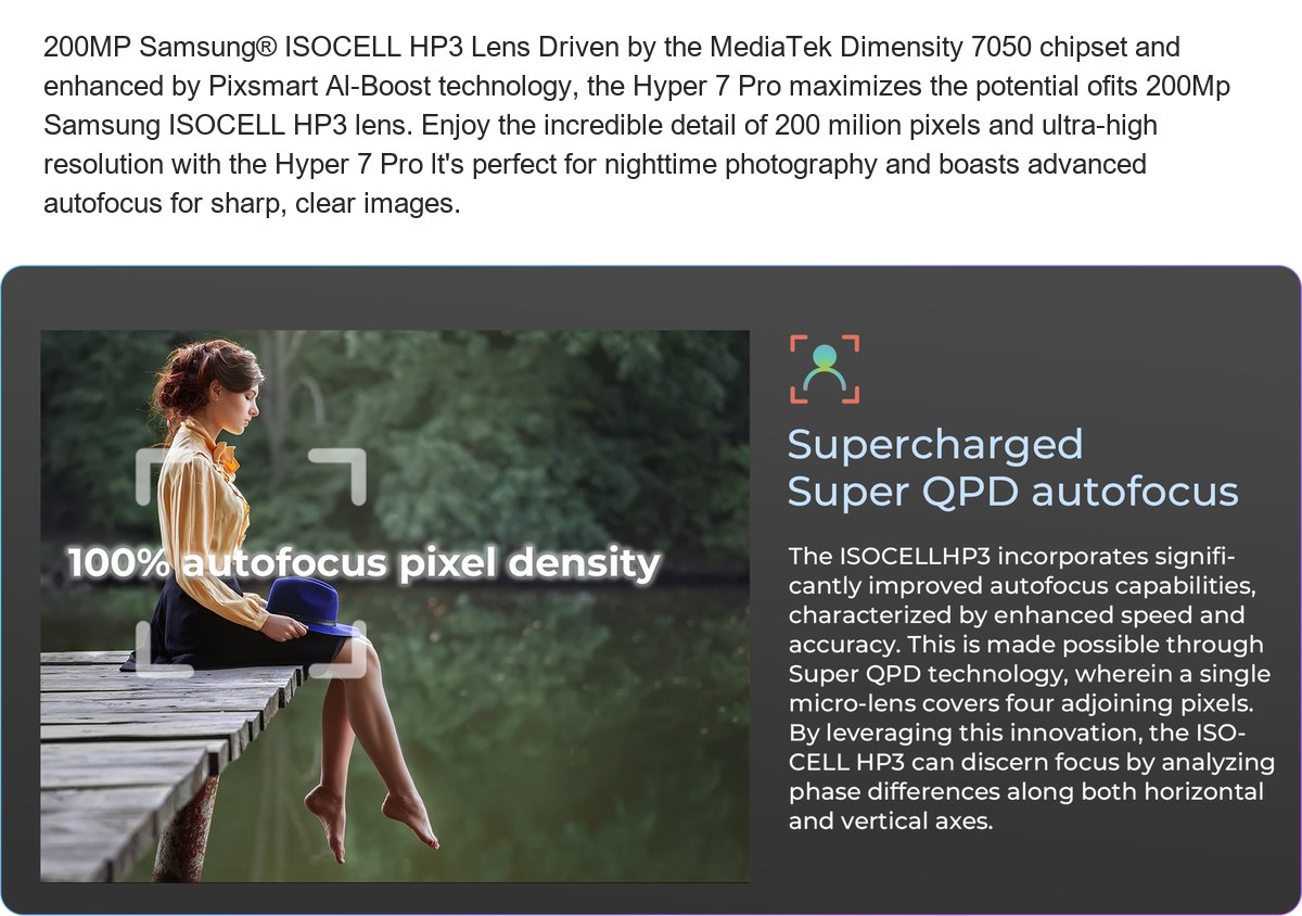 200MP Samsung® ISOCELL HP3 Lens Driven by the MediaTek Dimensity 7050 chipset and enhanced by Pixsmart Al-Boost technology, the Hy - view 96